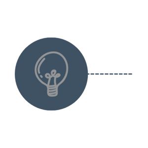marketing hub implementation