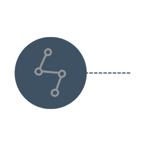 sales hub implementation