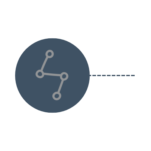 sales hub implementation